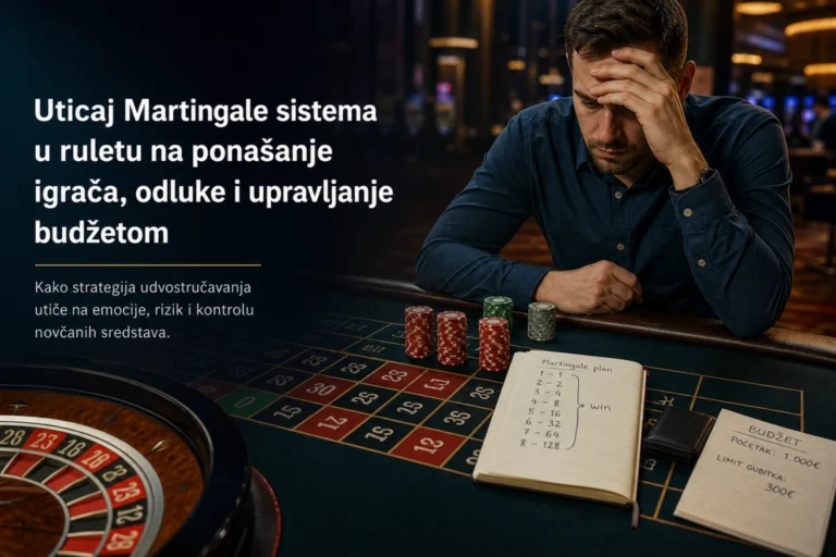 Uticaj Martingale sistema u ruletu na ponašanje igrača, odluke i upravljanje budžetom